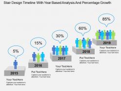 Stair design timeline with year based analysis and percentage growth flat powerpoint design