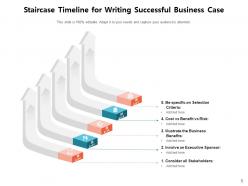 Staircase Timeline Business Continuity Planning Analysis Financial Through Marketing