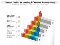 Staircase timeline for launching e commerce business through