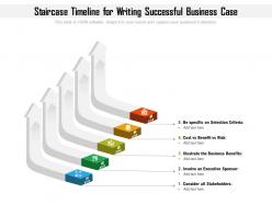 Staircase timeline for writing successful business case