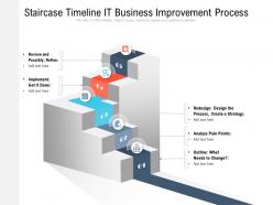 Staircase timeline it business improvement process