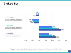 Staked bar finance ppt inspiration example introduction