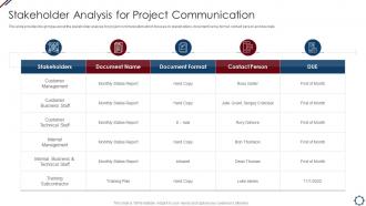 Stakeholder Analysis For Project Communication Project Management Professional Tools