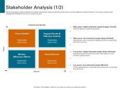 Stakeholder analysis keep strategies to increase customer satisfaction