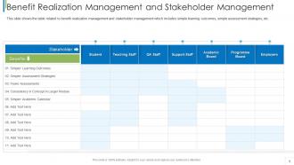 Stakeholder analysis techniques in project management benefit realization management