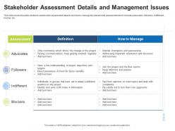 Stakeholder assessment details and management issues stakeholder assessment and mapping ppt powerpoint designs