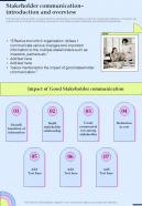 Stakeholder Communication Corporate Communication Playbook One Pager Sample Example Document