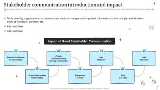 Stakeholder Communication Introduction And Impact Types Of Communication Strategy