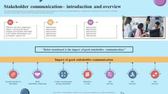 Stakeholder Communication Introduction And Overview Establishing Effective Stakeholder