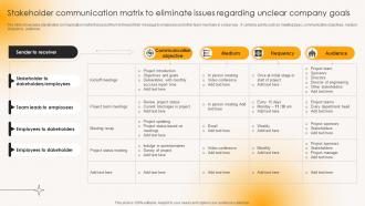 Stakeholder Communication Matrix To Eliminate Building Strong Team Relationships Mkt Ss V