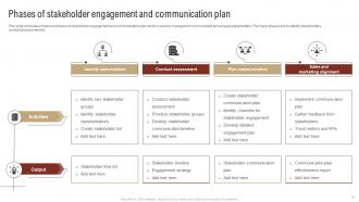 Stakeholder Communication Plan Powerpoint Ppt Template Bundles Visual Downloadable