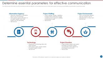 Stakeholder Communication Plan Powerpoint Presentation Slides