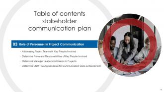 Stakeholder Communication Plan Powerpoint Presentation Slides