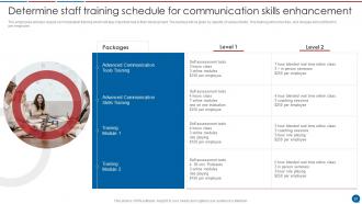 Stakeholder Communication Plan Powerpoint Presentation Slides