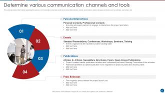 Stakeholder Communication Plan Powerpoint Presentation Slides