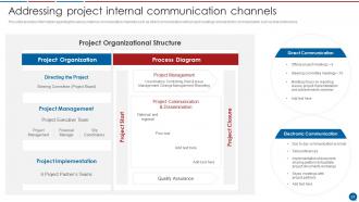 Stakeholder Communication Plan Powerpoint Presentation Slides