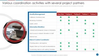 Stakeholder Communication Plan Powerpoint Presentation Slides
