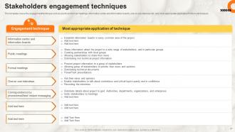 Stakeholder Communication Powerpoint Presentation Slides Strategy CD Captivating Best