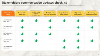 Stakeholder Communication Powerpoint Presentation Slides Strategy CD Adaptable Best