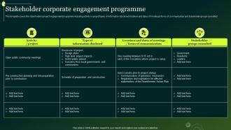 Stakeholder Corporate Engagement Programme Crisis Communication