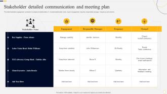 Stakeholder Detailed Communication And Meeting Plan
