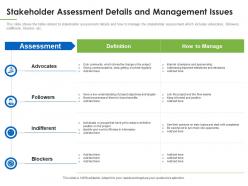 Stakeholder details and management issues understanding overview stakeholder assessment