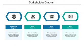 Stakeholder Diagram In Powerpoint And Google Slides Cpb