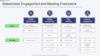Stakeholder Engagement And Meeting Framework