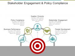 Stakeholder engagement and policy compliance ppt example file