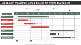 Stakeholder Engagement Annual Timeline For Project Development Strategic Process To Create