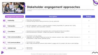 Stakeholder Engagement Approaches Event Communication