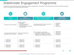 Stakeholder engagement programme project engagement management process ppt formats