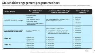 Stakeholder Engagement Programme Sheet Types Of Communication Strategy