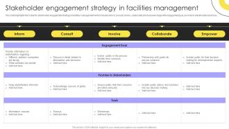 Stakeholder Engagement Strategy In Facilities Integrated Facility Management Services And Solutions