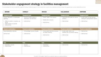 Stakeholder Engagement Strategy In Facilities Management Office Spaces And Facility Management Service