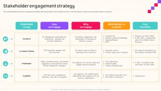 Stakeholder Engagement Strategy Nielsen Company Profile Ppt Styles Design Templates