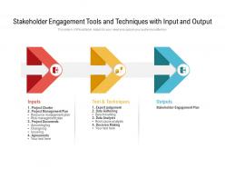 Stakeholder engagement tools and techniques with input and output