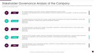 Stakeholder governance analysis corporate governance guidelines structure company
