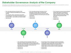 Stakeholder Governance Analysis Of The Company Stakeholder Governance To Enhance Shareholders Value