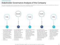 Stakeholder governance analysis stakeholder governance to improve overall corporate performance