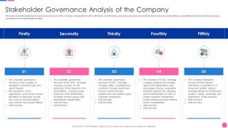 Stakeholder Governance Analysis Stakeholder Management Analysis