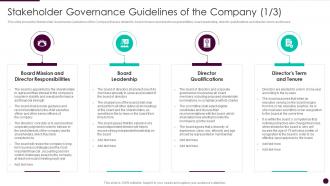Stakeholder governance guidelines mission corporate governance guidelines structure company