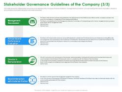 Stakeholder governance guidelines of the company parties stakeholder governance to enhance