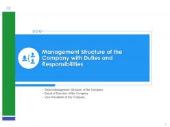 Stakeholder governance to enhance shareholders value and improve overall corporate performance complete deck