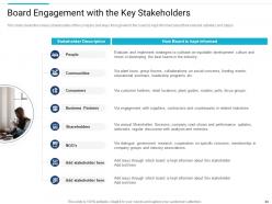 Stakeholder governance to improve overall corporate performance powerpoint presentation slides