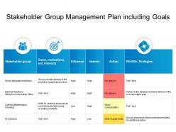 Stakeholder group management plan including goals