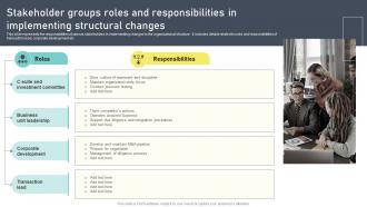 Stakeholder Groups Roles And Responsibilities In Change Administration Training Program