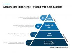 Stakeholder importance pyramid with core stability