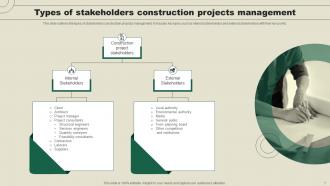 Stakeholder In Construction Projects Powerpoint Ppt Template Bundles Attractive Customizable