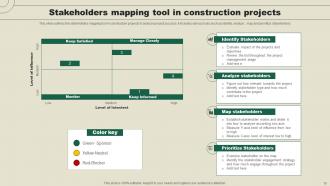 Stakeholder In Construction Projects Powerpoint Ppt Template Bundles Aesthatic Customizable